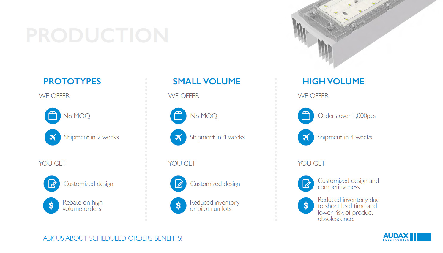Audax Lighting Portfolio